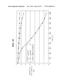 ELECTRODE SUBSTRATE AND PHOTOELECTRIC TRANSFORMATION DEVICE diagram and image