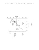 HIGH TRANSMITTANCE OPTICAL WINDOWS AND METHOD OF CONSTRUCTING THE SAME diagram and image