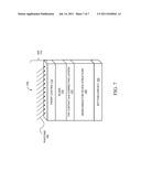 HIGH TRANSMITTANCE OPTICAL WINDOWS AND METHOD OF CONSTRUCTING THE SAME diagram and image