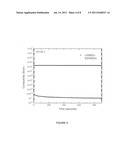 Method of forming solid state electrolyte having high lithium ion     conduction and battery incorporating same diagram and image