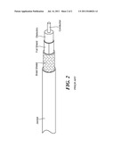 ELECTRICAL SHIELDING MATERIAL COMPOSED OF METALLIZED STAINLESS STEEL     MONOFILAMENT YARN diagram and image