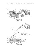 Articulated Boom Lifting Arrangement diagram and image