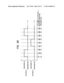 MULTILAYER-FILM SPUTTERING APPARATUS AND METHOD OF FORMING MULTILAYER FILM diagram and image