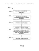 GRADED ELECTRODE TECHNOLOGIES FOR HIGH ENERGY LITHIUM-ION BATTERIES diagram and image