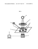 Nanoscale Surface Plasmonics Sensor with Nanofluidic Control diagram and image