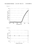 PACKAGING MATERIAL FOR PACKAGING OF CONTAINER HAVING PHOTOSENSITIVE     COMPOSITION FILLED THEREIN diagram and image