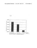 FEED SIDE PASSAGE MATERIAL AND SPIRAL SEPARATION MEMBRANE ELEMENT diagram and image