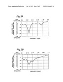 MICROWAVE HEATING APPARATUS diagram and image