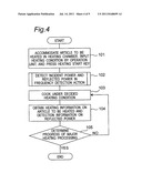 MICROWAVE HEATING APPARATUS diagram and image