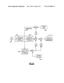 AUTOMATIC TRIM SYSTEM FOR FLY-BY-WIRE AIRCRAFT WITH UNIQUE TRIM     CONTROLLERS diagram and image