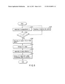 DEMAGNIFICATION MEASUREMENT METHOD FOR CHARGED PARTICLE BEAM EXPOSURE     APPARATUS, STAGE PHASE MEASUREMENT METHOD FOR CHARGED PARTICLE BEAM     EXPOSURE APPARATUS, CONTROL METHOD FOR CHARGED PARTICLE BEAM EXPOSURE     APPARATUS, AND CHARGED PARTICLE BEAM EXPOSURE APPARATUS diagram and image