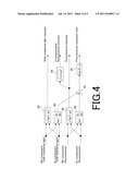 FLUORESCENCE DETECTION DEVICE USING INTENSITY-MODULATED LASER LIGHT AND     FLUORESCENCE DETECTION METHOD diagram and image