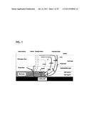 CARBON FIBROUS AGGREGATOR, METHOD FOR MANUFACTURING THEREOF, AND COMPOSITE      MATERIAL INCLUDING THEREOF diagram and image