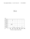 ORGANIC LIGHT EMITTING DIODE DISPLAY diagram and image