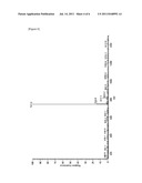 NOVEL COMPOUND, METHOD FOR PREPARING SAME AND ORGANIC ELECTRONIC DEVICE     USING SAME diagram and image