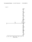 NOVEL COMPOUND, METHOD FOR PREPARING SAME AND ORGANIC ELECTRONIC DEVICE     USING SAME diagram and image