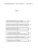 Patterning Method of Metal Oxide Thin Film Using Nanoimprinting, and     Manufacturing Method of Light Emitting Diode diagram and image