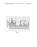 NICKEL-SILICIDE FORMATION WITH DIFFERENTIAL PT COMPOSITION diagram and image