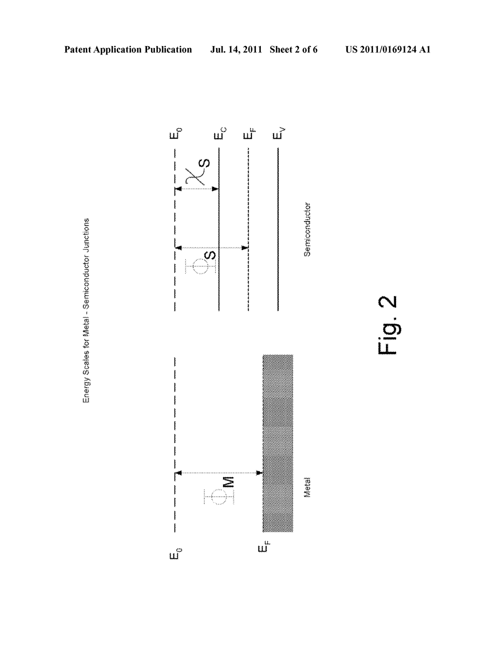 METHOD FOR DEPINNING THE FERMI LEVEL OF A SEMICONDUCTOR AT AN ELECTRICAL     JUNCTION AND DEVICES INCORPORATING SUCH JUNCTIONS - diagram, schematic, and image 03