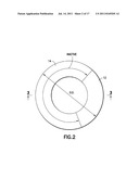 Plastic Spring And Method And Apparatus For Making The Same diagram and image