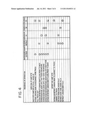 System for Leveling Recreational Vehicles and the Like diagram and image