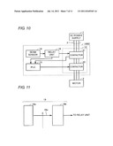 CONTROL SYSTEM diagram and image