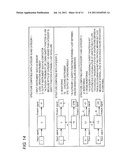 CONTROL SYSTEM diagram and image