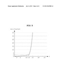 ASSEMBLY STRUCTURE OF BEARING AND HOLDER OF BRUSHLESS DC MOTOR diagram and image