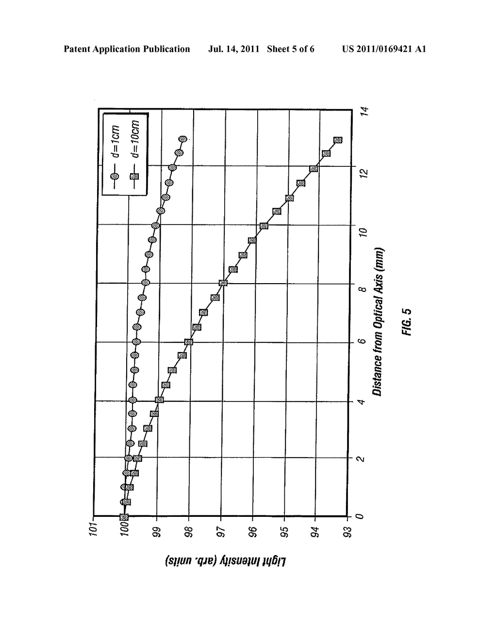 METHOD AND APPARATUS FOR PROVIDING ILLUMINATION WITH A PULSE-CONTROLLED     LIGHT EMITTING DIODE SOURCE - diagram, schematic, and image 06