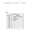 MACHINE TOOL diagram and image