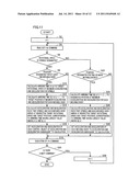 MACHINE TOOL diagram and image