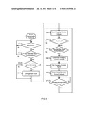 NON-CONTACT CHARGING SYSTEM diagram and image