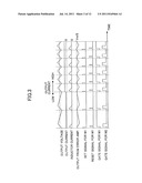 DC-DC CONVERTER diagram and image