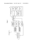 MAGNETIC RESONANCE IMAGING APPARATUS diagram and image