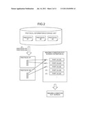 MAGNETIC RESONANCE IMAGING APPARATUS diagram and image