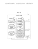 MAGNETIC RESONANCE IMAGING APPARATUS diagram and image