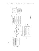 SYSTEMS AND METHODS FOR STORING, ANALYZING, RETRIEVING AND DISPLAYING     STREAMING MEDICAL DATA diagram and image