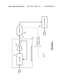 METHOD AND APPARATUS FOR DITHERING IN MULTI-BIT SIGMA-DELTA     DIGITAL-TO-ANALOG CONVERTERS diagram and image