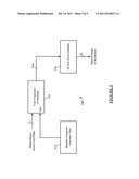 METHOD AND APPARATUS FOR DITHERING IN MULTI-BIT SIGMA-DELTA     DIGITAL-TO-ANALOG CONVERTERS diagram and image