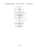 METHOD AND SYSTEM FOR CONFIGURABLE ANTENNA IN AN INTEGRATED CIRCUIT     PACKAGE diagram and image