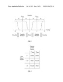 INTERFEROMETRIC PIXEL WITH PATTERNED MECHANICAL LAYER diagram and image