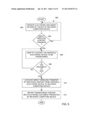 Apparatus and Method for Interacting with Handheld Carrier Hosting Media     Content diagram and image