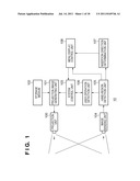 PROJECTION APPARATUS AND CONTROL METHOD FOR SAME diagram and image