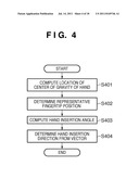 PROJECTION APPARATUS AND CONTROL METHOD FOR SAME diagram and image