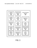 VIRTUAL TOUCHPAD FOR A TOUCH DEVICE diagram and image