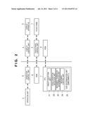 INFORMATION PROCESSING APPARATUS, INFORMATION PROCESSING METHOD THEREOF,     AND COMPUTER-READABLE STORAGE MEDIUM diagram and image