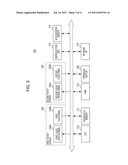 INFORMATION PROCESSING DEVICE, OPENING/CLOSING ANGLE DETECTING METHOD, AND     OPENING/CLOSING ANGLE DETECTING PROGRAM diagram and image