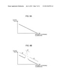 INFORMATION PROCESSING DEVICE, OPENING/CLOSING ANGLE DETECTING METHOD, AND     OPENING/CLOSING ANGLE DETECTING PROGRAM diagram and image