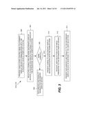 Integrated Vehicle Entertainment/Navigation System with Multi-Zone Control diagram and image