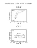 INPUT APPARATUS AND CONTROL METHOD OF INPUT APPARATUS diagram and image